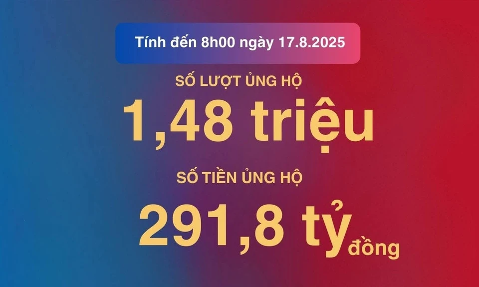 Hội chữ thập đỏ Việt Nam nhận gần 300 tỷ đồng tiền từ thiện ủng hộ nhân dân Cuba